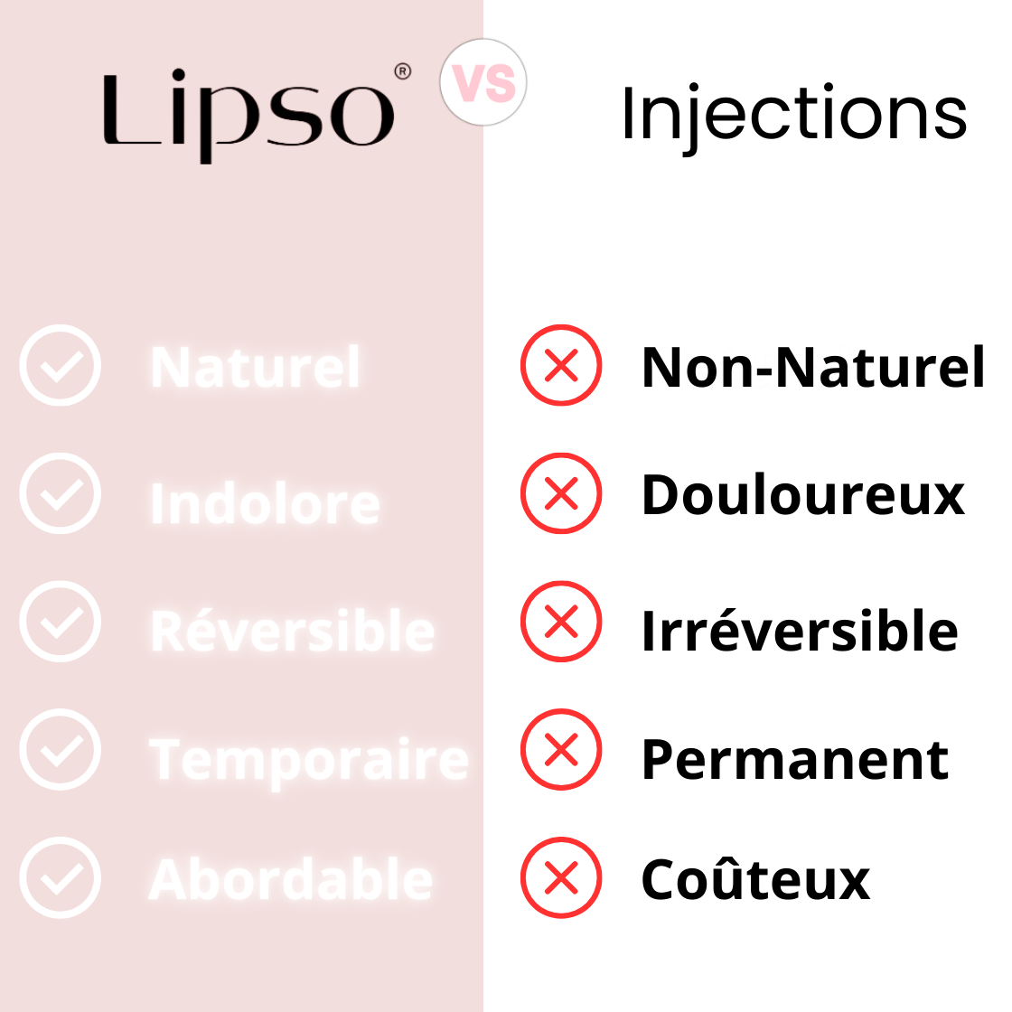 Serum volumateur Lipso