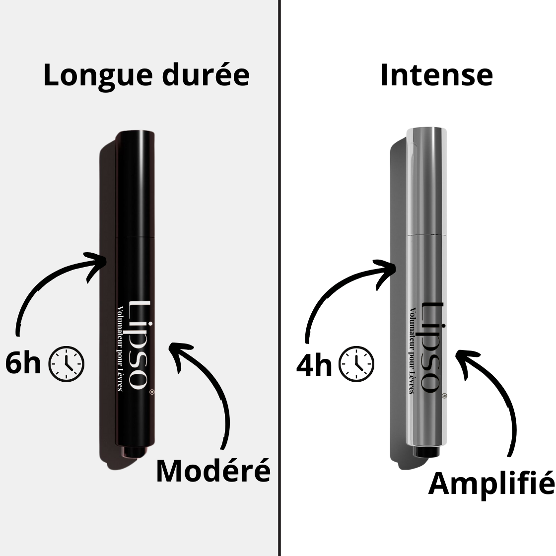 Serum volumateur Lipso